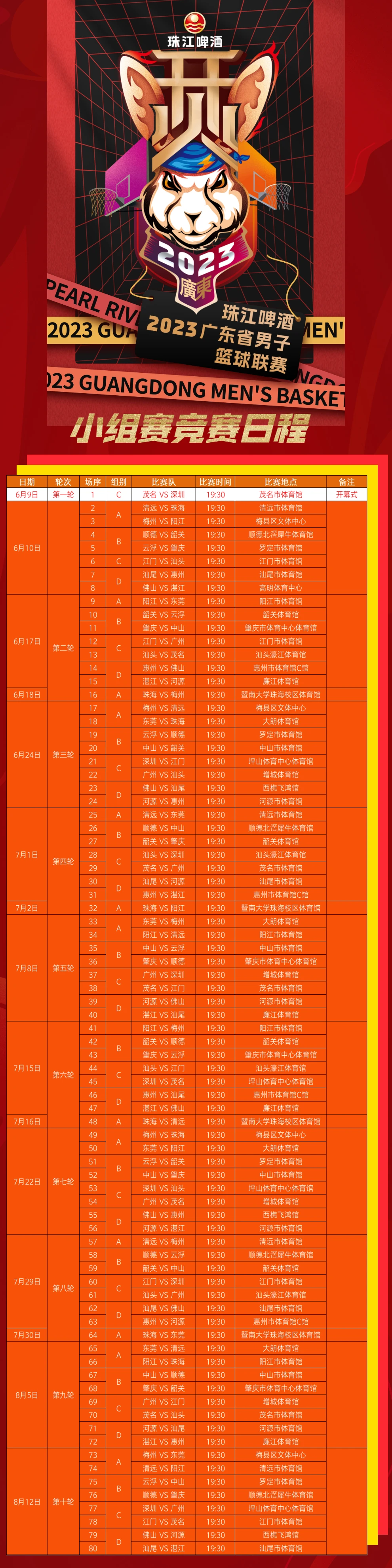 为什么篮球后卫需要特别的体能训练_2